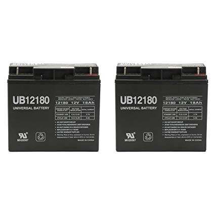 BATTERY REPLACEMENT FOR GS PORTALAC PE12V17 ,12V 18AH EACH - 2 Pack